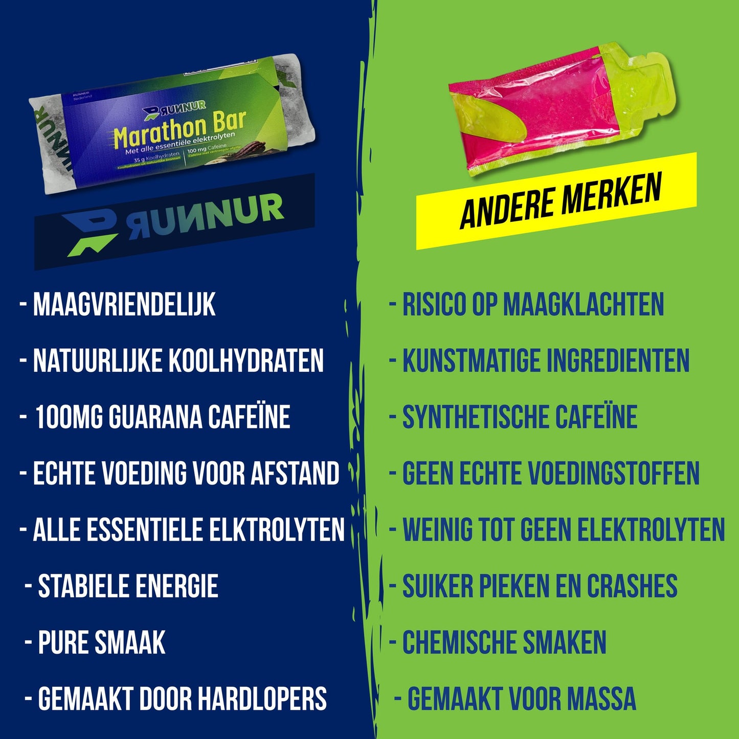 Vergelijking energiegel versus RUNNUR Marathon Bar voor lange duurlopen