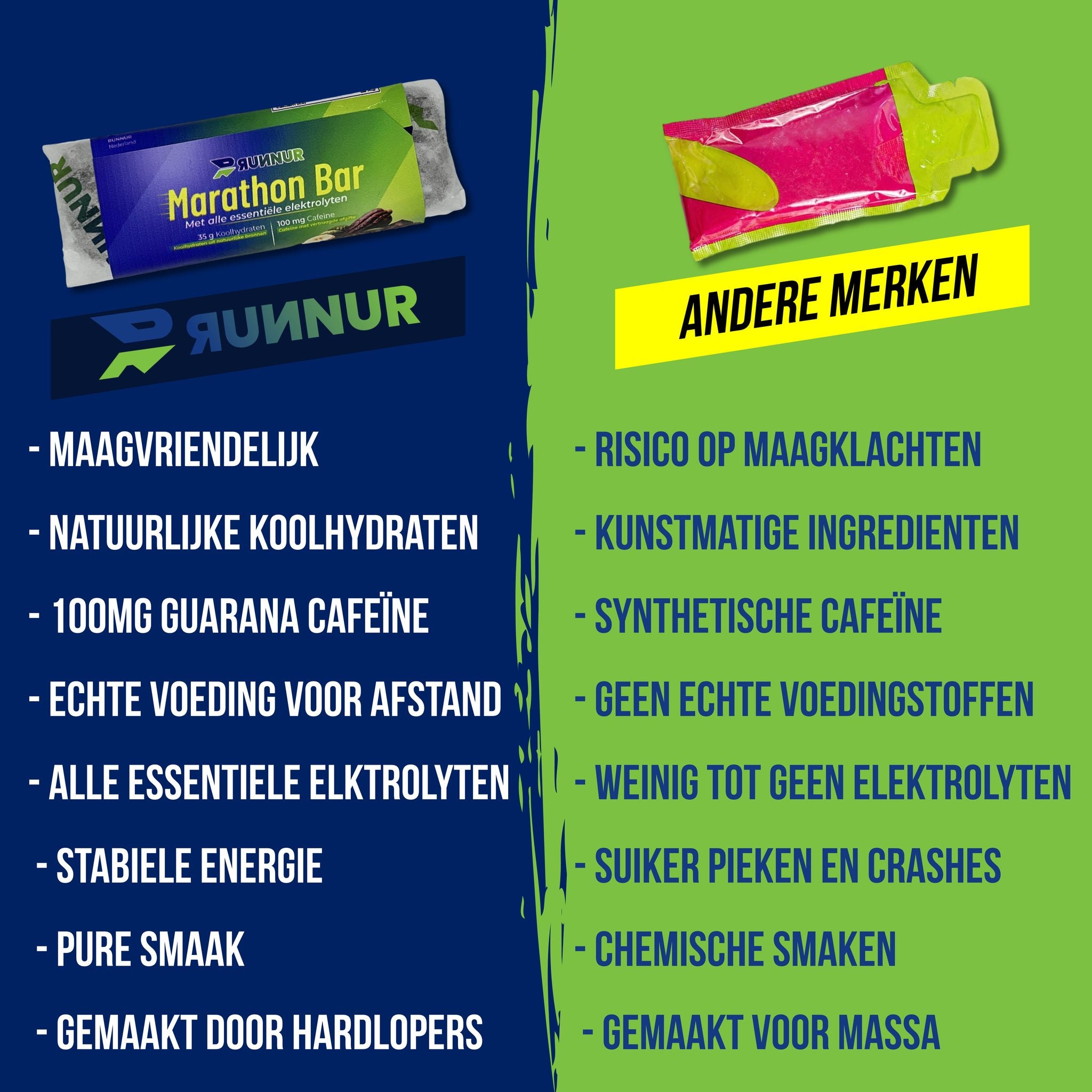 Vergelijking energiegel versus RUNNUR Marathon Bar voor lange duurlopen