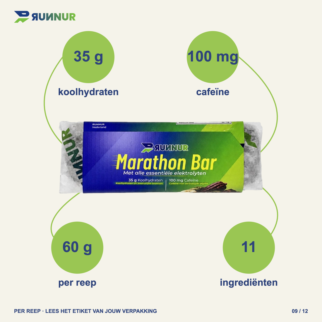 RUNNUR Marathon Bar – wat je meeneemt