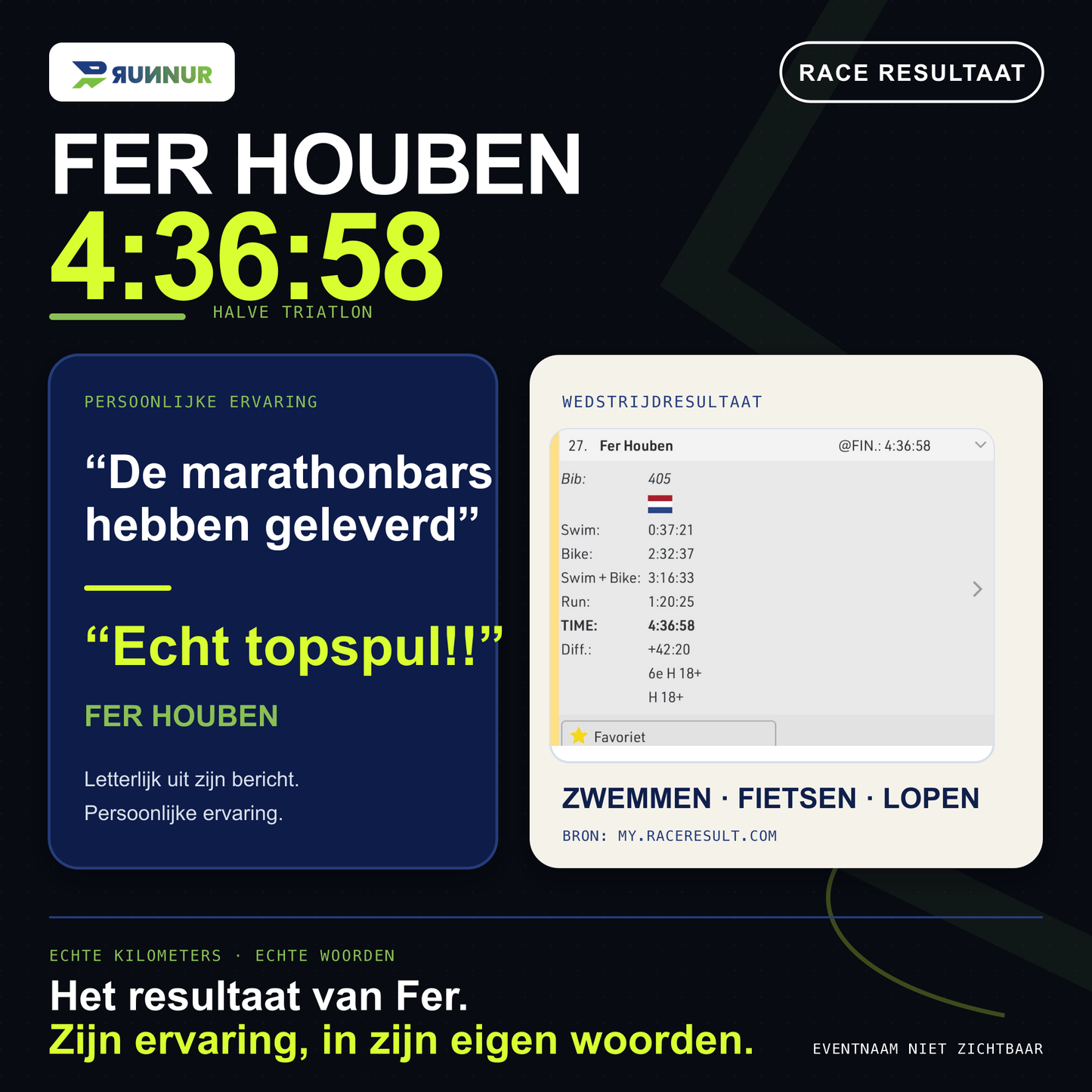 Fer Houben na een halve triatlon in 4:36:58: De marathonbars hebben geleverd. Echt topspul.