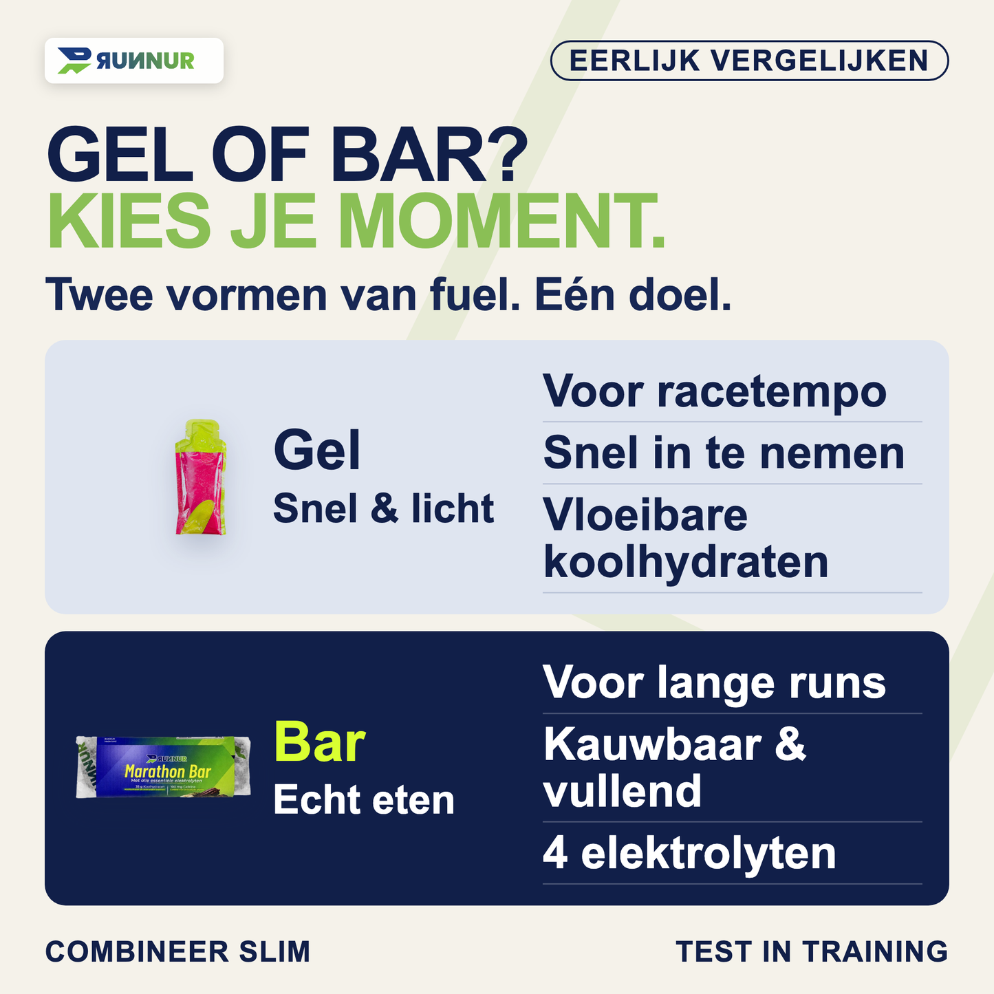Mobile-first vergelijking tussen energiegel en RUNNUR Marathon Bar
