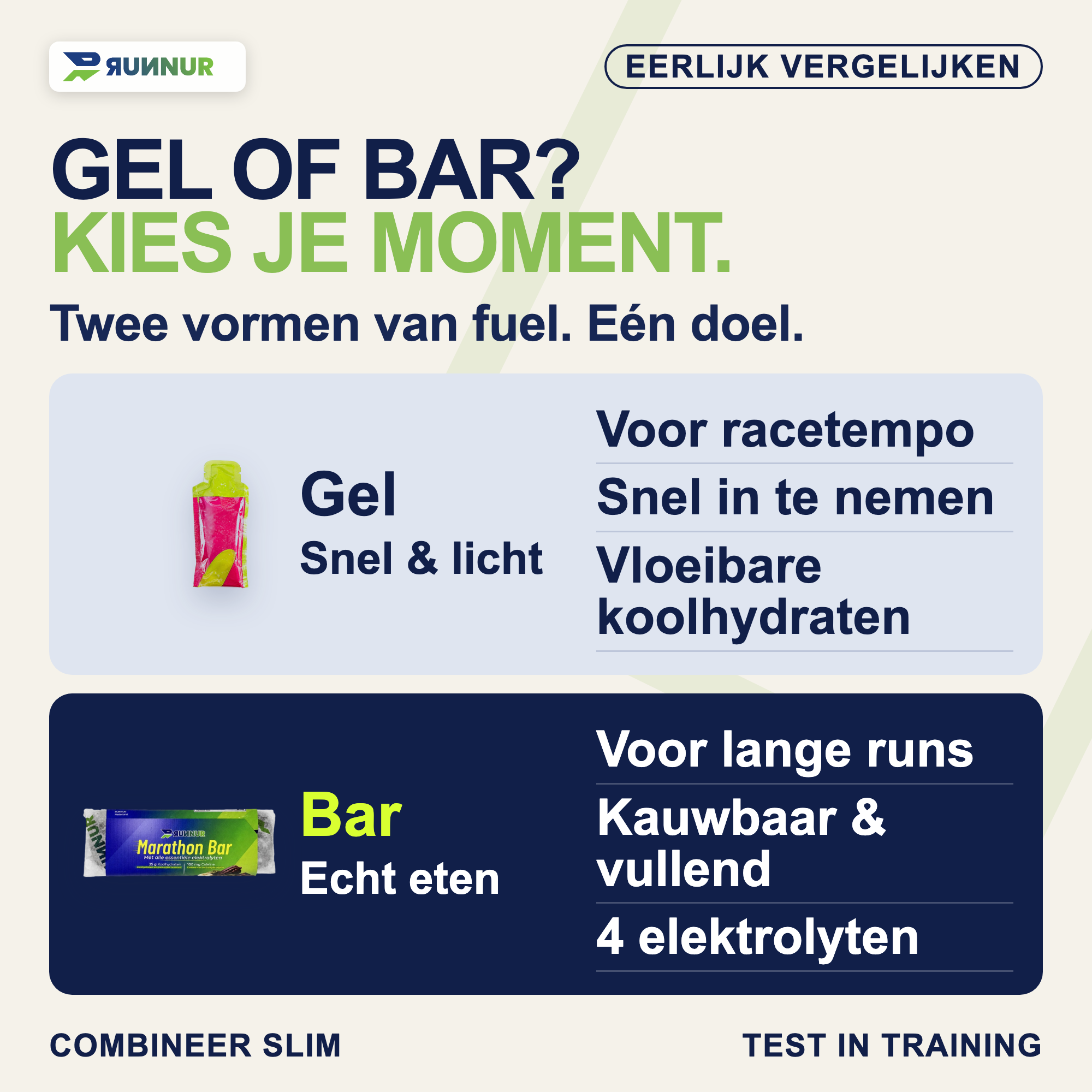 Mobile-first vergelijking tussen energiegel en RUNNUR Marathon Bar