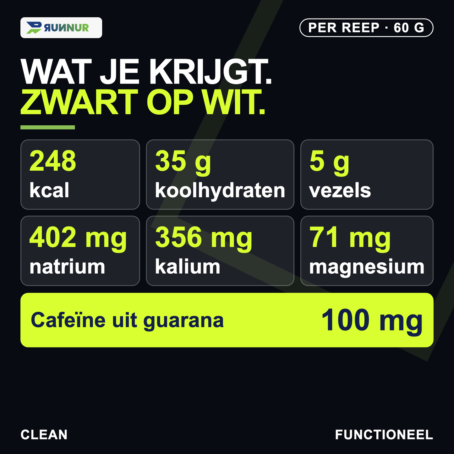 Mobile-first voedingswaarden en elektrolyten per Marathon Bar