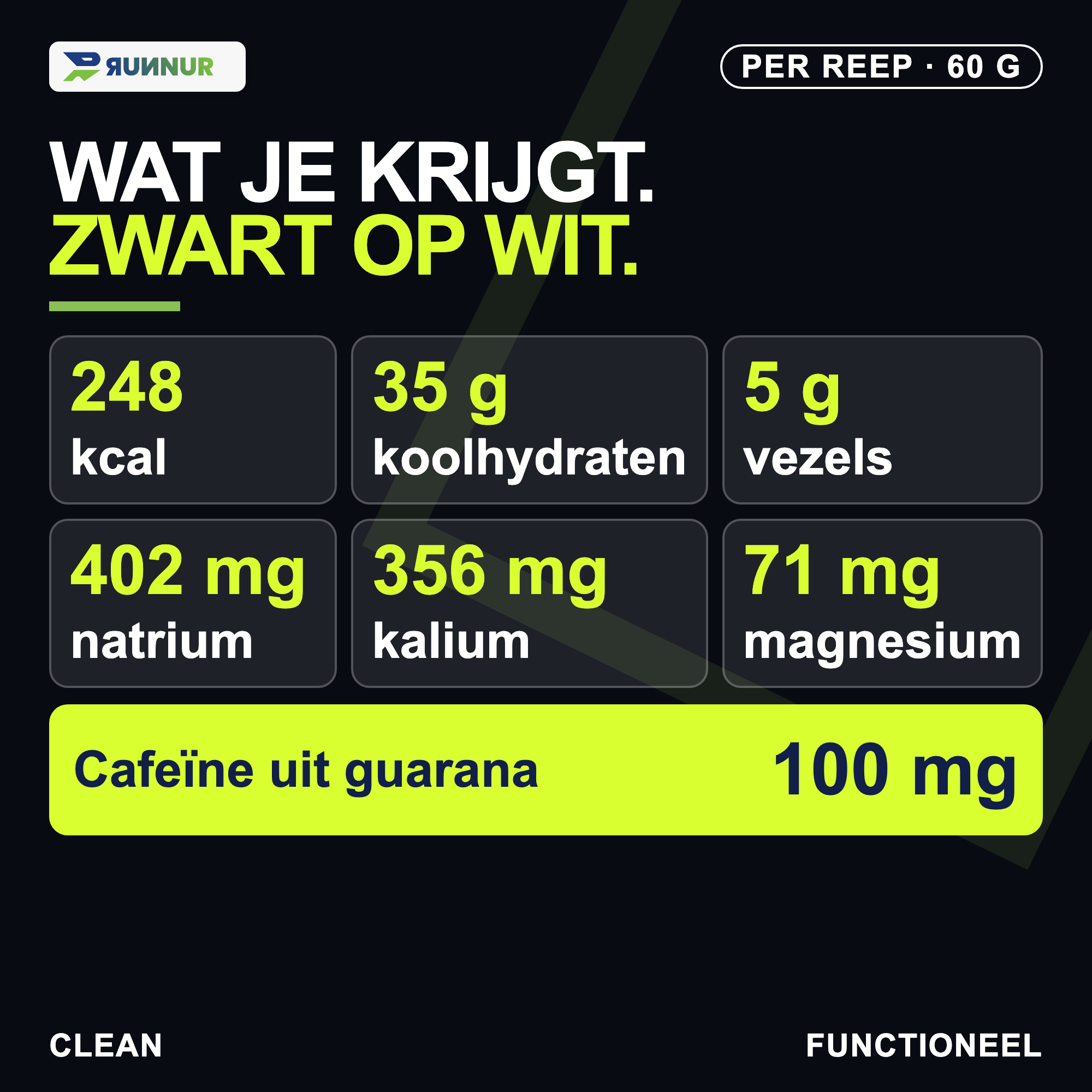 Mobile-first voedingswaarden en elektrolyten per Marathon Bar